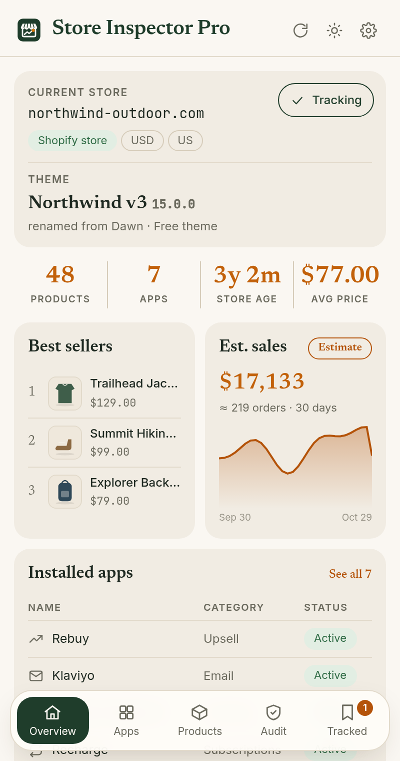Store Inspector Pro side panel showing a Shopify store overview